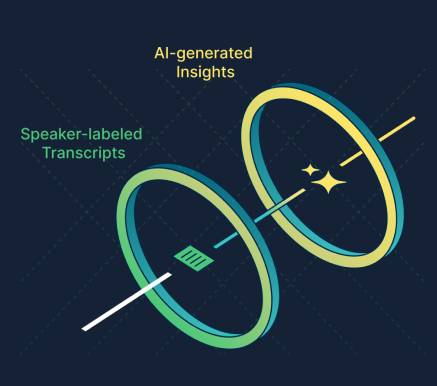 Top quality transcriptions & AI-derived insights